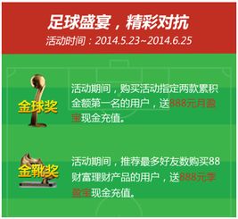 親臨賽場不是夢 88財富網(wǎng)和您相約巴西世界杯